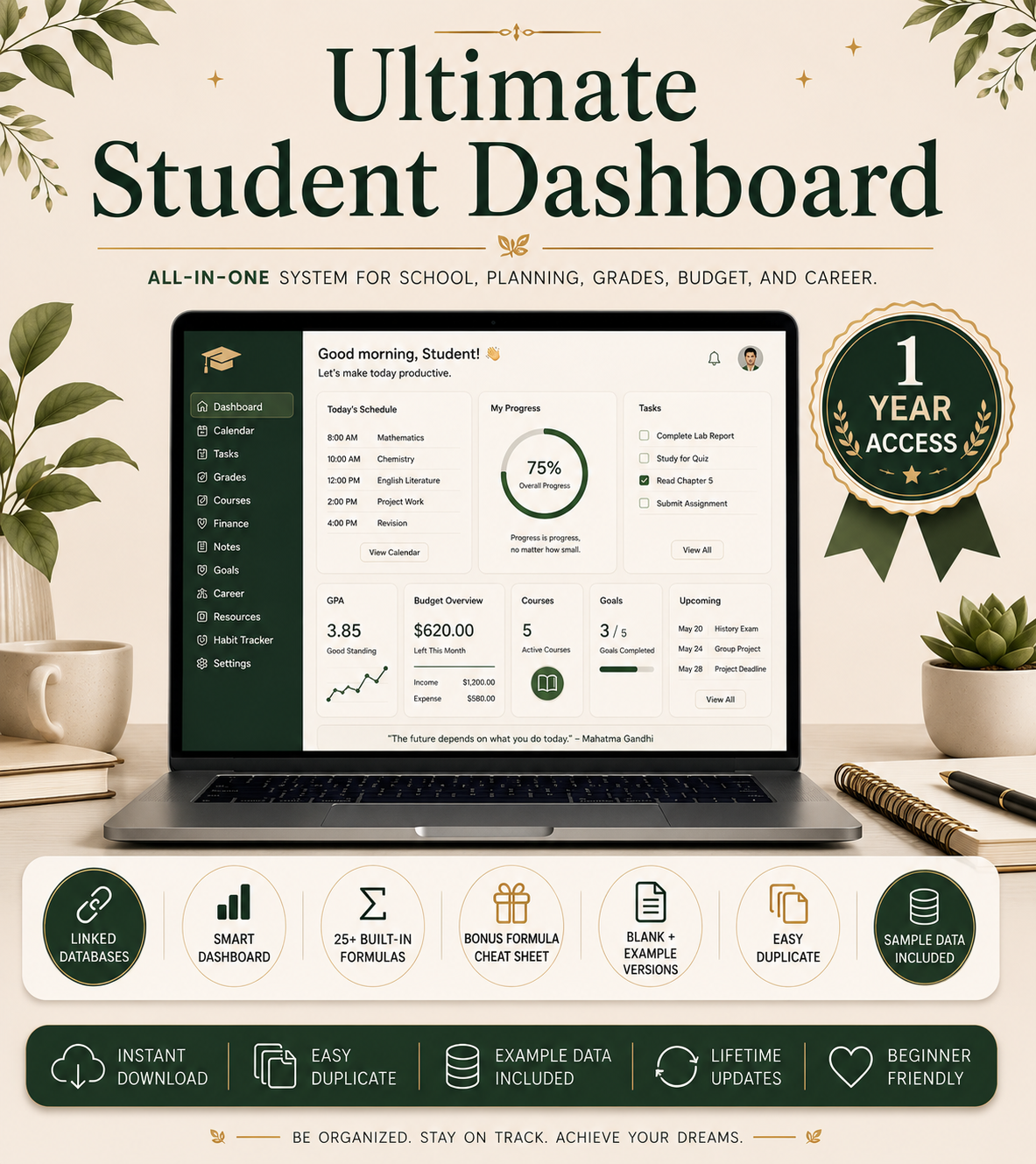 Student dashboard - 1 year  access