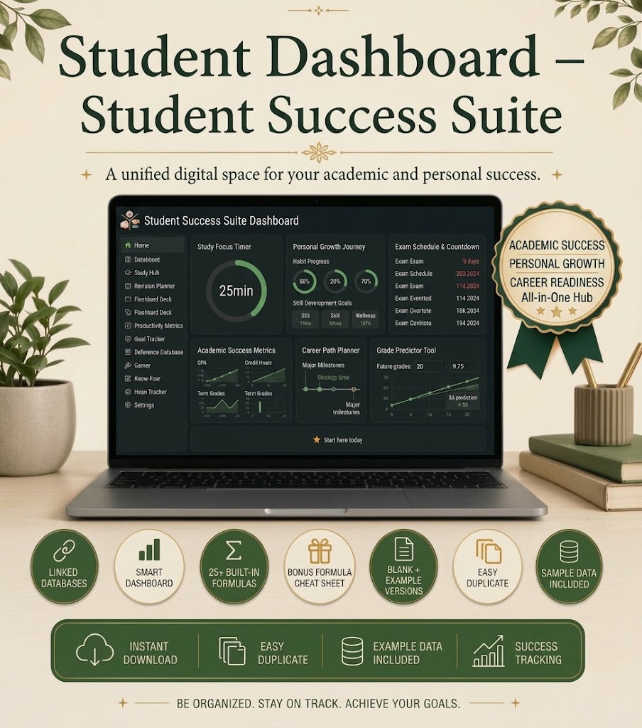 Student Dashboard – Student Success Suite